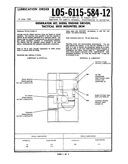 LO 5-6115-584-12 Technical Manual